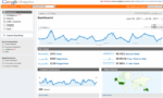 Google Analytics